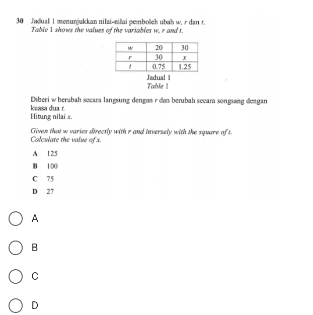 Jadual 1 menunjukkan nilai-nilai pemboleh ubah w, r dan t.
Table 1 shows the values of the variables w, r and t.
Jadual 1
Table 1
Diberi w berubah secara langsung dengan r dan berubah secara songsang dengan
kuasa dua t.
Hitung nilai x.
Given that w varies directly with r and inversely with the square of t.
Calculate the value of x.
A 125
B 100
C 75
D 27
A
B
C
D