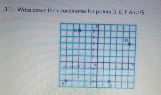 Write down the coordinates for points D, E, F and G.