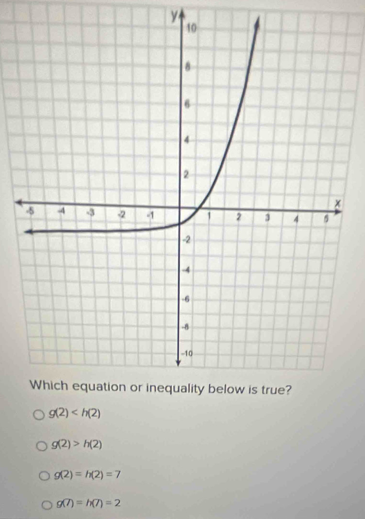 g(2)
g(2)>h(2)
g(2)=h(2)=7
g(7)=h(7)=2