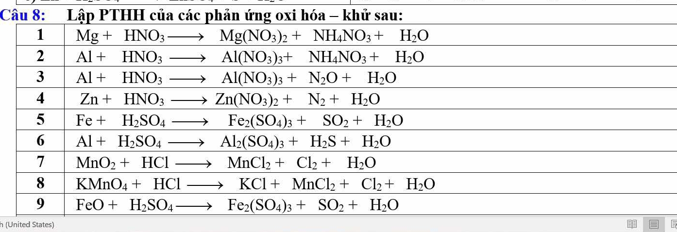 Lập PTHH của các phản ứng oxi hóa - khử sau: 
1 Mg+HNO_3to Mg(NO_3)_2+NH_4NO_3+H_2O
2 Al+HNO_3to Al(NO_3)_3+NH_4NO_3+H_2O
3 Al+HNO_3 to Al(NO_3)_3+N_2O+H_2O
4 Zn+HNO_3 to Zn(NO_3)_2+N_2+H_2O
5 Fe+H_2SO_4 to Fe_2(SO_4)_3+SO_2+H_2O
6 Al+H_2SO_4 to Al_2(SO_4)_3+H_2S+H_2O
7 MnO_2+HClto MnCl_2+Cl_2+H_2O
8 KMnO_4+HClto KCl+MnCl_2+Cl_2+H_2O
9 FeO+H_2SO_4to Fe_2(SO_4)_3+SO_2+H_2O
h (United States) 5