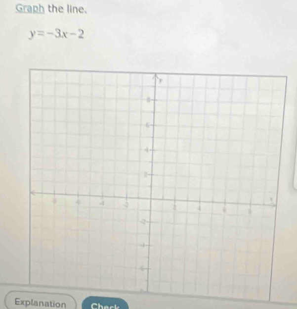 Graph the line.
y=-3x-2
Explanation