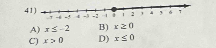 4
A) x≤ -2 B) x≥ 0
C) x>0 D) x≤ 0