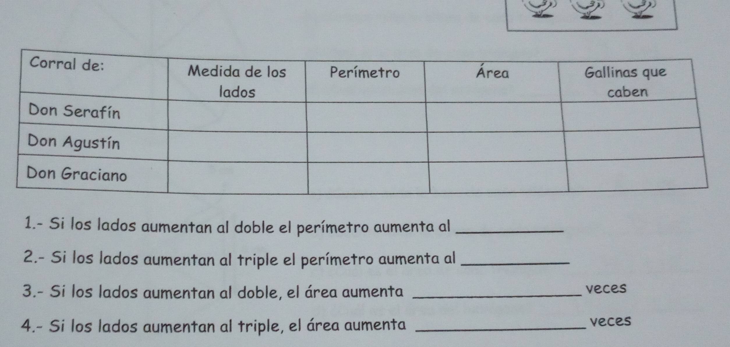 1.- Si los lados aumentan al doble el perímetro aumenta al_ 
2.- Si los lados aumentan al triple el perímetro aumenta al_ 
3.- Si los lados aumentan al doble, el área aumenta _veces 
4.- Si los lados aumentan al triple, el área aumenta _veces