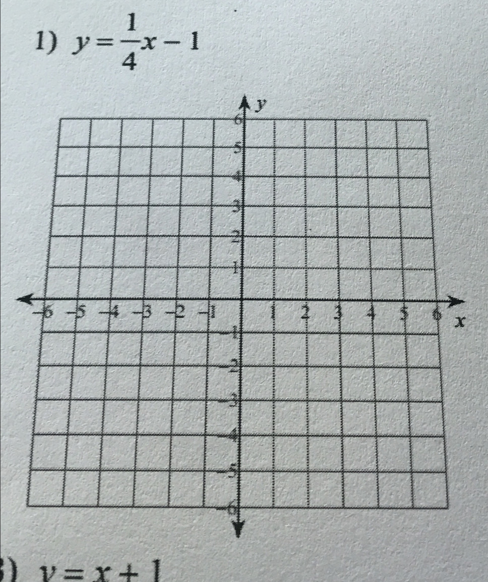 y= 1/4 x-1
v=x+1