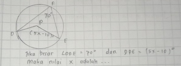 lik ∠ DFE=70° dan DPE=(5x-10)^circ 
maka nilai x adalah. . .