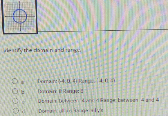 Identify the domain and range.
a Domain:  -4,0,4 ) Range:  -4,0,4
b Domain: 8 Range: 8
c Domain: between -4 and 4 Range: between -4 and 4
d Domain: all x 's Range: all y 's