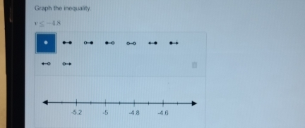 Graph the inequality.
v≤ -4.8. 0 0