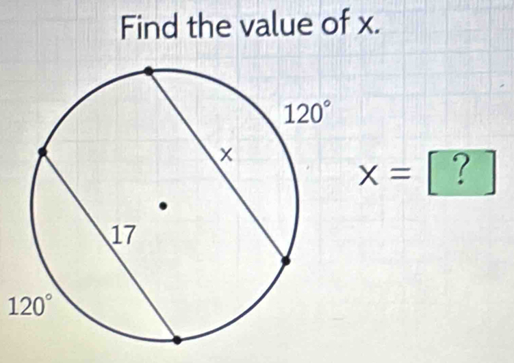 Find the value of x.
x=
120°