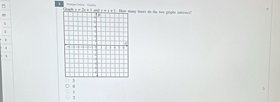 Graph y=2x+1 and y=x+1 ny times do the two graphs intersect?
1
2
3
4
5
3
0
1
2