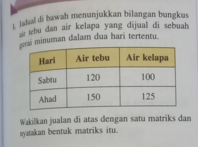 Jadual di bawah menunjukkan bilangan bungkus 
air tebu dan air kelapa yang dijual di sebuah 
i minuman dalam dua hari tertentu. 
Wakilkan jualan di atas dengan satu matriks dan 
nyatakan bentuk matriks itu.