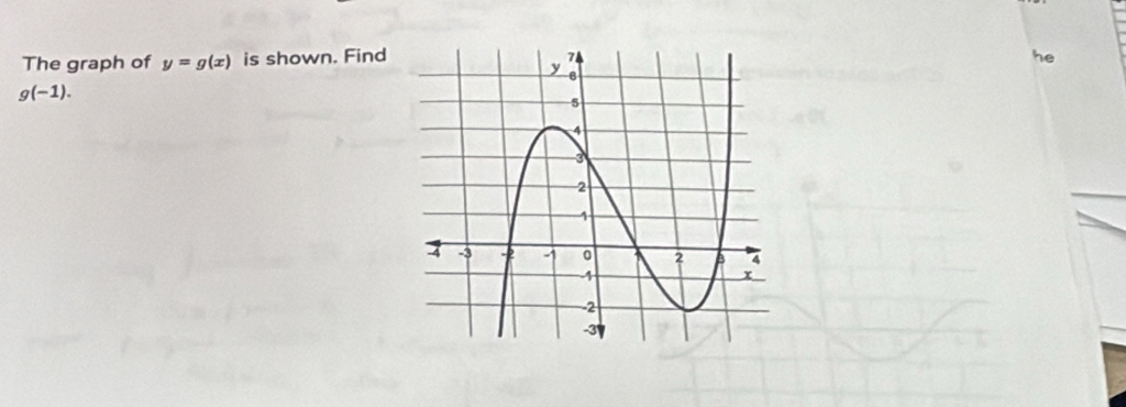 The graph of y=g(x) is shown. Findhe
g(-1).