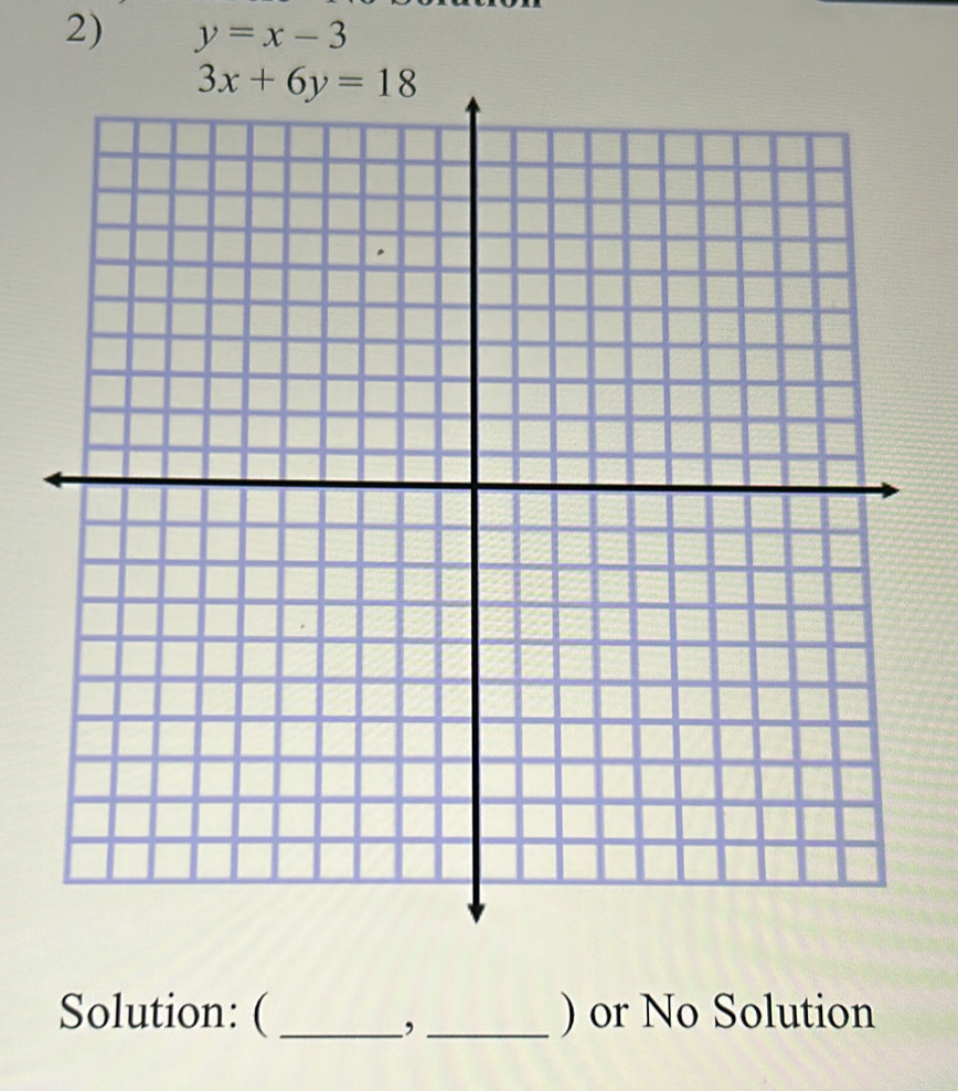 y=x-3
Solution: ( __) or No Solution
,