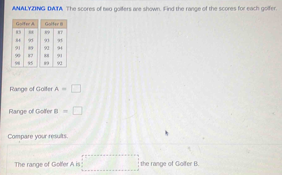 ANALYZING DATA The scores of two golfers are shown. Find the range of the scores for each golfer. 
er B
87
95
94
91
92
Range of Golfer A=□
Range of Golfer B=□
Compare your results. 
The range of Golfer A is □ the range of Golfer B.