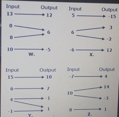 Output

Y.
Z.