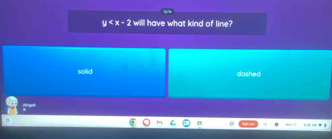 12/14
y will have what kind of line?
solid dashed
Abigail
R
Nov 17 8 30 U$