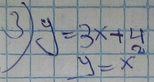 y=3x+4
y=x^2