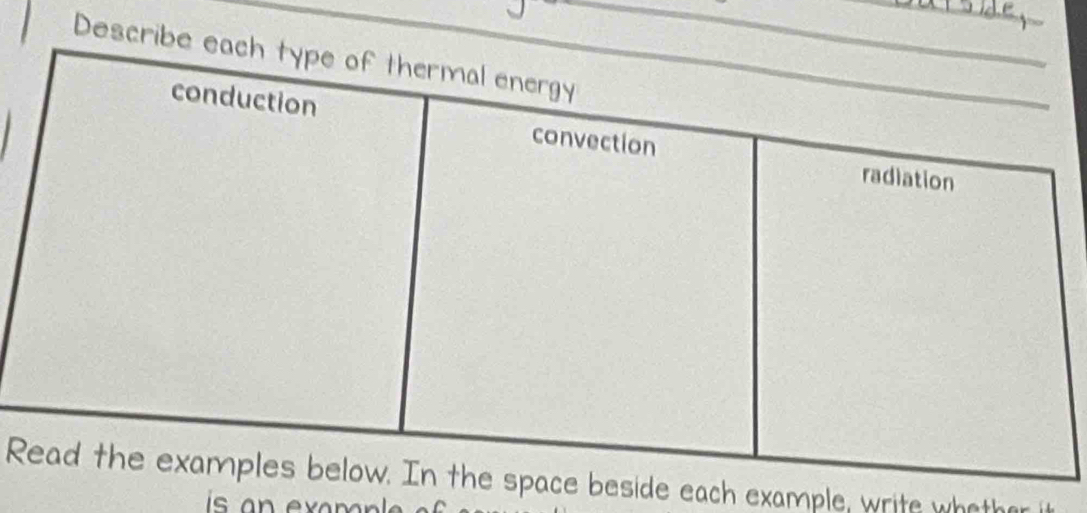 Describe 
Rside each example, write whoth