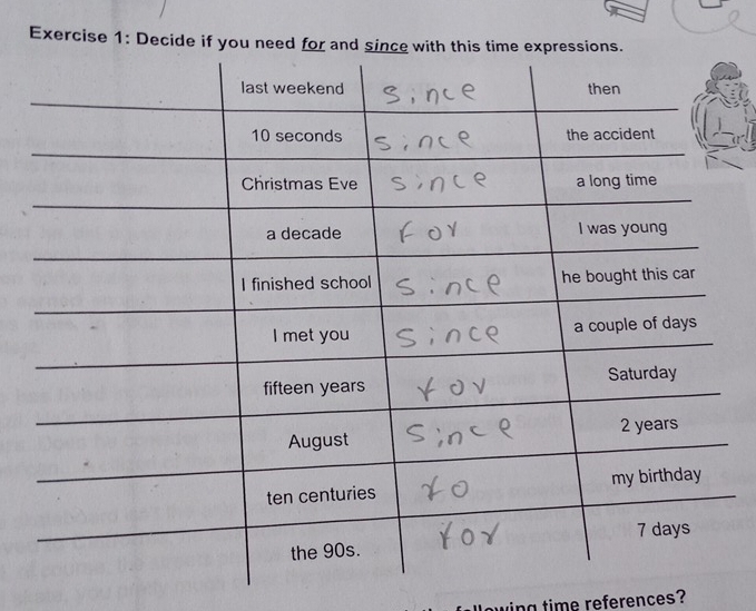 Decide if you need for and sinc 
ving time references?