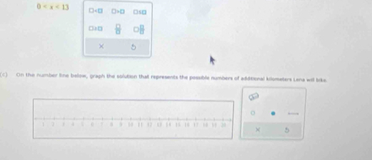 0 □ □ · □ □st
□≥□
× 
(c) On the number line below, graph the solution that represents the possible numbers of additional klometers Lena will bike. 
o 
× 5