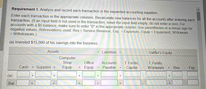 Requirement 1. Analyze and record each transaction in the expanded accounting equation.
Enter each transaction in the appropriate columns. Recalculate new balances for all the accounts after entering each
transaction. (If an input field is not used in the transaction, leave the input field empty; do not enter a zero. For
accounts with a $0 balance, make sure to enter '0'' in the appropriate column. Use parentheses or a minus sign for
negative values. Abbreviations used: Rev.= Service Revenue, Exp. = Expenses, Equip = Equipment, W/drawals
= Withdrawals.)
(a) Invested $15,000 of his savings into the business.