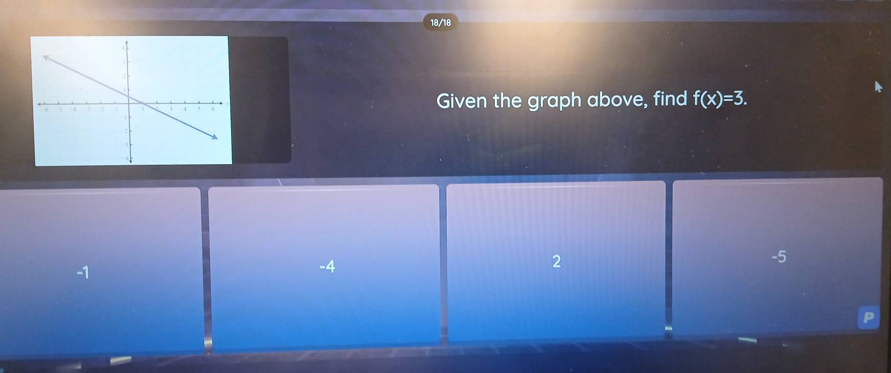 18/18
Given the graph above, find f(x)=3.
-5
-1
-4
2