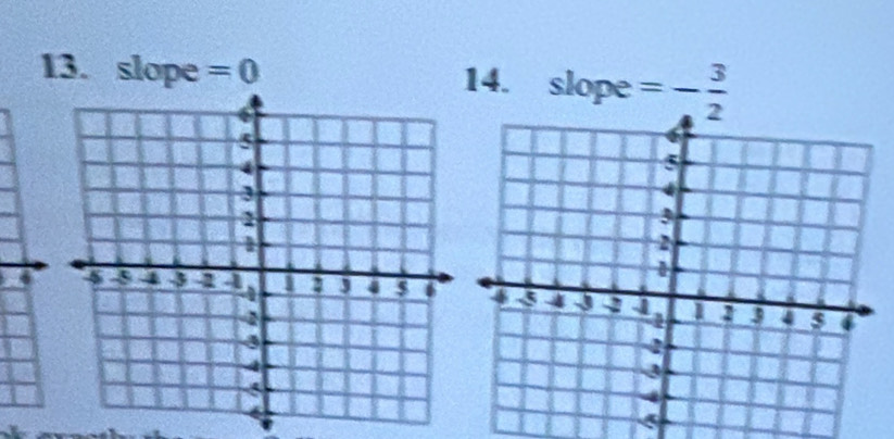 slope =0 14. slope =- 3/2 

5