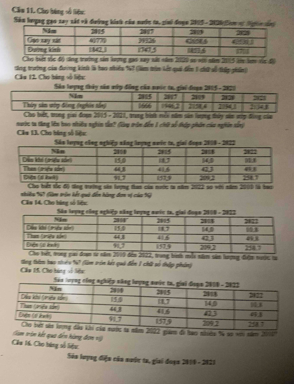 Cầu 11. Cho bóng số liệu: 
Sân lượng gạo xay xát và đường kính của nước ta, giai đaạa 2005 -2000 Shm v Nghn sg 
Cho biết tốc độ táng trưởng sản lượng gao xay xất năm 2000 so với săm 2015 lim hao tác độ 
tăng trướng của đương hính là bao nhiêu %2 (lầm trún kết qui đến 1 chữ số tập phần) 
Cầu 12. Cho báng số liệu: 
São loụng thủy sản vớp đồng của noớc ta, gai đưạn 2015 - 2021 
Cho biết, trung giai đoạn 2015 - 2121, trung bình nôi năm sân lượng trủy sản núp đồng của 
nước ta tăng lên bao nhiêu nghĩn tấn? (làm trên đến 1 chứt số thập phần củo nghên tấn) 
Cầu 13. Cho báng số liệu: 
Sân luợng công nghiệp năng lượng nước ta, giai đoạn 2000 - 2022 
tổng tưởng sản lượng tian của nước ta năm 2022 so với năm 2000 là bao 
nhiêu X2 (àm tròn lết qui đến hóng đơn vị của %) 
Cầu M. Cho hãng số liệu 
São lượng cũng nghiệp năng lượng nước ta, giai đuạn 2000 - 2022 
2, trung bình mỗi năm sản hượng điện nược ta 
tăng thêm bao nhiều 92 (lâm vòn kết quả đến 1 chữ số thập phần) 
Cầu 15. Cho báng số liệu: 
Sân luợng 
ao nhiêu % so với năm 2016 
(àn trận kết qua đến hàng đơn vị) 
Cầu M. Cho bóng số liệu: 
Sản luyng điện của nước ta, giai đưạn 2010 - 2021