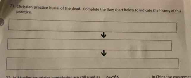 Christian practice burial of the dead. Complete the flow chart below to indicate the history of this 
practice. 
In China the governmer