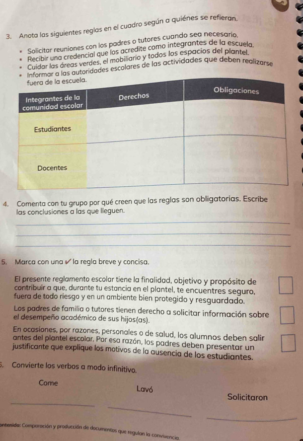 Anota las siguientes reglas en el cuadro según a quiénes se refieran. 
Solicitar reuniones con los padres o tutores cuando sea necesario. 
Recibir una credencial que los acredite como integrantes de la escuela. 
Cuidar las áreas verdes, el mobiliario y todos los espacios del plantel 
as autoridades escolares de las actividades que deben realizarse 
4. Comenta con tu grupo por qué creen que las reglas son obligatorias. Escribe 
las conclusiones a las que lleguen. 
_ 
_ 
_ 
5. Marca con una ✔ la regla breve y concisa. 
El presente reglamento escolar tiene la finalidad, objetivo y propósito de 
contribuir a que, durante tu estancia en el plantel, te encuentres seguro, 
fuera de todo riesgo y en un ambiente bien protegido y resguardado. 
Los padres de familia o tutores tienen derecho a solicitar información sobre 
el desempeño académico de sus hijos(as). 
En ocasiones, por razones, personales o de salud, los alumnos deben salir 
antes del plantel escolar. Por esa razón, los padres deben presentar un 
justificante que explique los motivos de la ausencia de los estudiantes. 
. Convierte los verbos a modo infinitivo. 
Come Lavó 
_ 
Solicitaron 
_ 
_ 
contenida: Comparación y producción de documentos que regulan la convivencia,