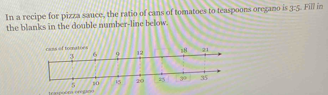 In a recipe for pizza sauce, the ratio of cans of tomatoes to teaspoons oregano is 3:5. Fill in 
the blanks in the double number-line below. 
teaspoons oregano