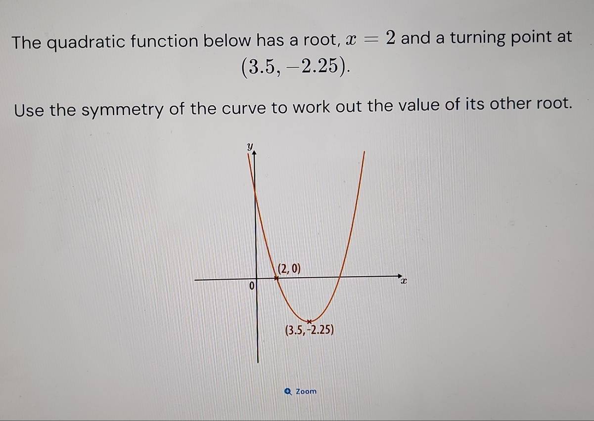 The quadratic function below has a root, x=2 and a turning point at
(3.5,-2.25).
Use the symmetry of the curve to work out the value of its other root.
Zoom