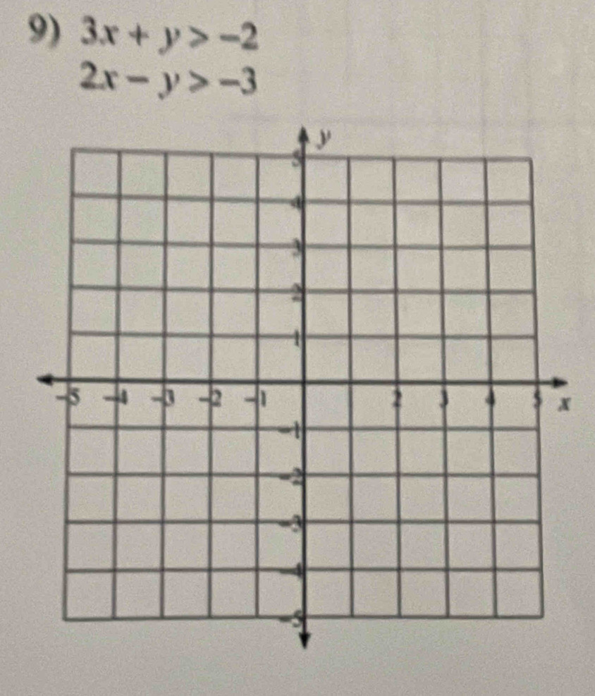 3x+y>-2
2x-y>-3
x