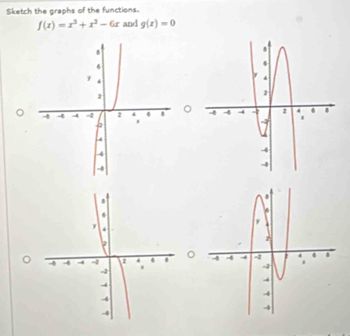 Sketch the graphs of the functions.
f(x)=x^3+x^2-6x and g(x)=0