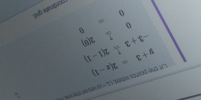 Of the points listed, (1,-3) les h
y+3=2(x-1)
-3+3overset ?=2(1-1)
0 ?/= 2(0)
0=0
coordinate grid