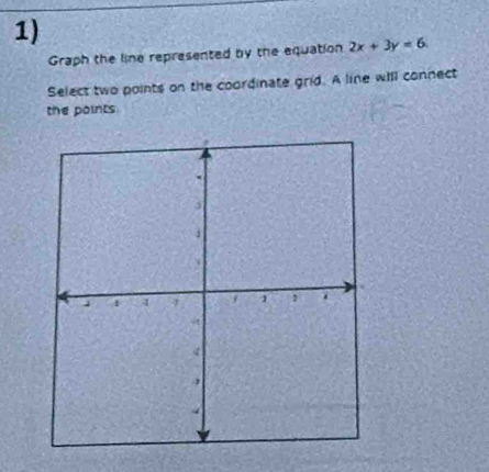 Graph the line represented by the equation 2x+3y=6
Select two points on the coordinate grid. A line will connect 
the points