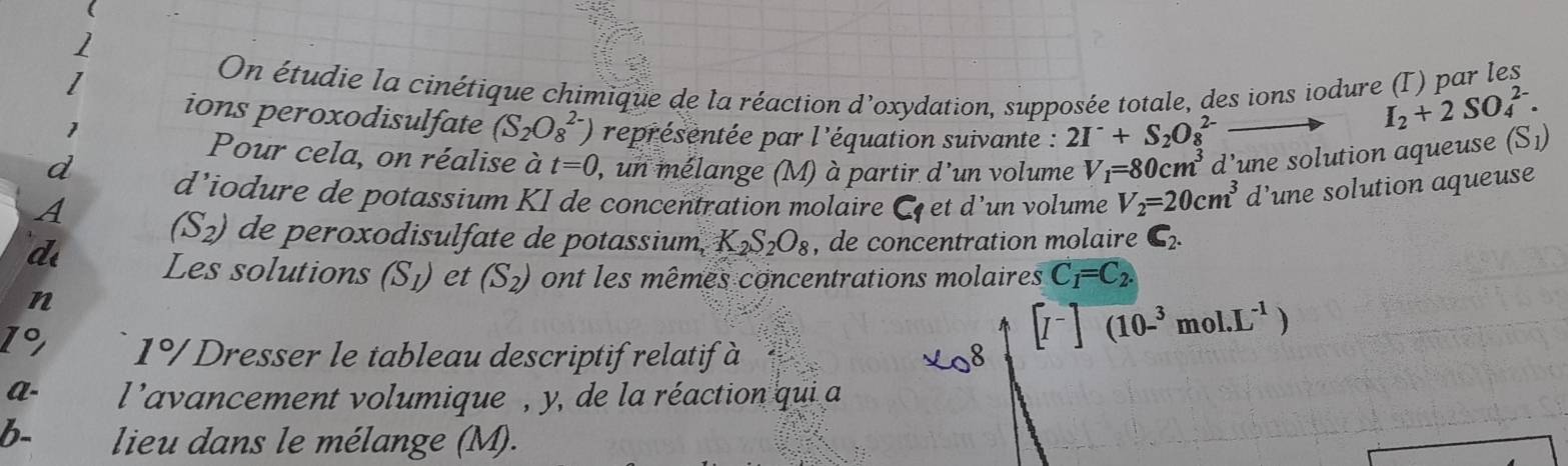 1 
1 
On étudie la cinétique chimique de la réaction d'oxydation, supposée totale, des ions iodure (Γ) par les
I_2+2SO_4^((2-). 
ions peroxodisulfate (S_2)O_8^((2-)) V_1)=80cm^3 d’une solution aqueuse 
1 représentée par l'équation suivante : 2I^-+S_2O_8^((2-) (S_1))
Pour cela, on réalise à t=0 , un mélange (M) à partir d'un volume 
d d’iodure de potassium KI de concentration molaire ume V_2=20cm^3 d’une solution aqueuse 
A (S_2) de peroxodisulfate de potassium. K_2S_2O_8 , de concentration molaire C_2. 
d Les solutions (S_1) et (S_2) ont les mêmes concentrations molaires C_1=C_2. 
n 
I 
1% Dresser le tableau descriptifrelatifà
[I^-](10-^3mol.L^(-1))
a- l'avancement volumique , y, de la réaction qui a 
b- lieu dans le mélange (M).