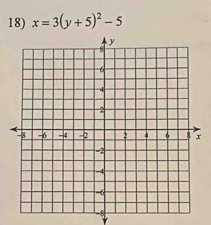 x=3(y+5)^2-5