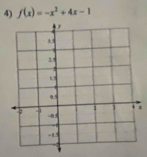 f(x)=-x^2+4x-1