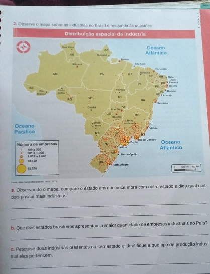 Observe o mapa sobre as indústrias no Brasil e responda à 
Pomer Afe Geográfico 
a. Observando o mapa, compare o estado em que você mora com outro estado e diga qual dos 
dois possui mais indústrias. 
_ 
_ 
b. Que dois estados brasileiros apresentam a maior quantidade de empresas industriais no País? 
_ 
c. Pesquise duas indústrias presentes no seu estado e identifique a que tipo de produção indus- 
trial elas pertencem. 
_