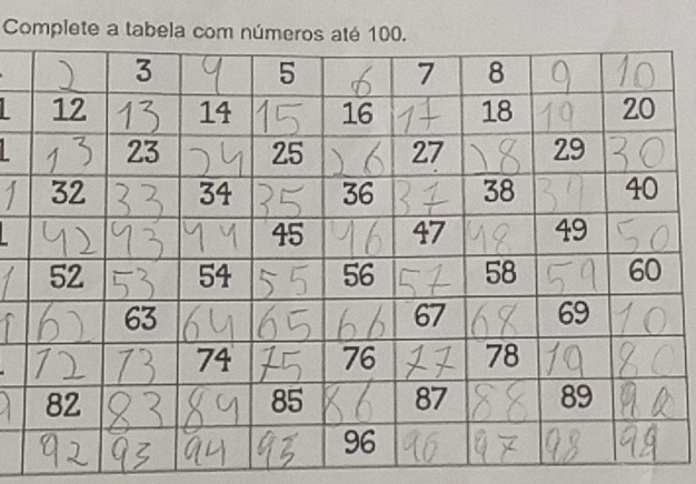 Complete a tabela com números até 10