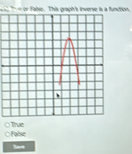 257 Thee or False. This graph's inverse is a function.
、 True
False
Save