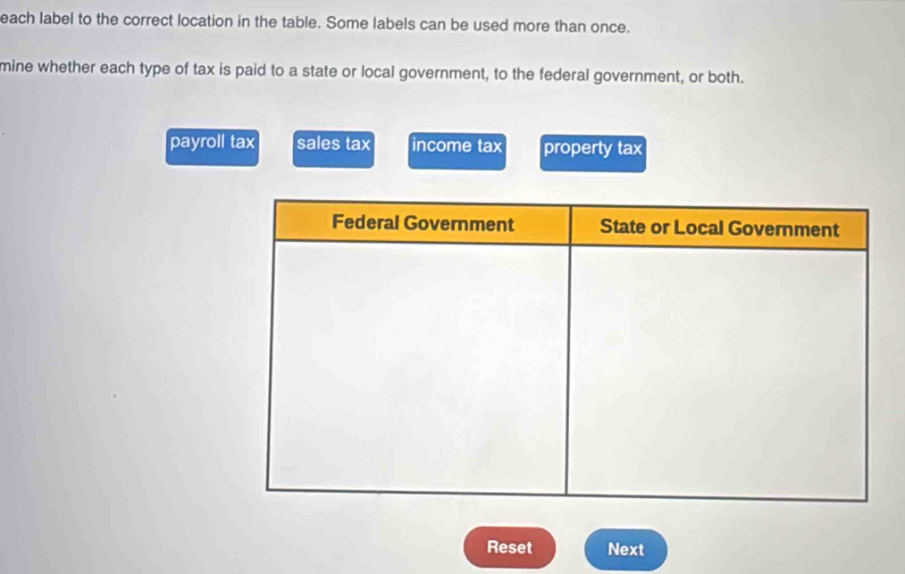 each label to the correct location in the table. Some labels can be used more than once. 
mine whether each type of tax is paid to a state or local government, to the federal government, or both. 
payroll tax sales tax income tax property tax 
Reset Next