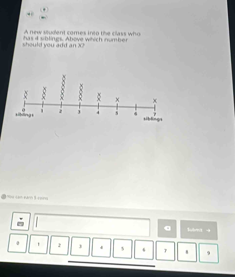 A new student comes into the class who 
has 4 siblings. Above which number 
should you add an X? 
You can earn 5 coins 
Submit
0 1 2 3 4 5 6 7 8 9