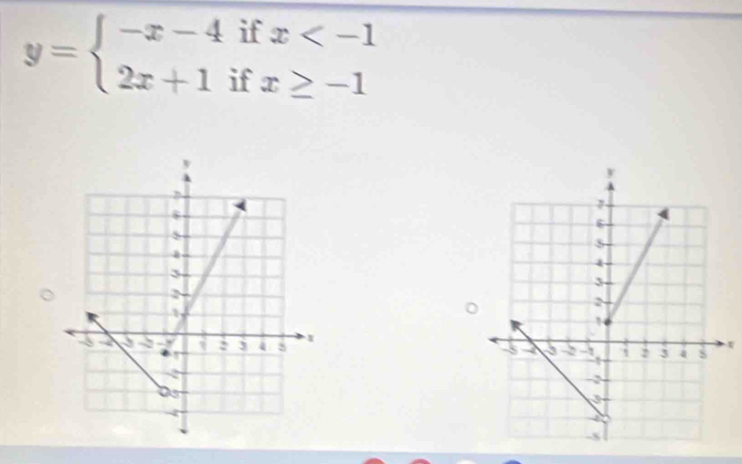 y=beginarrayl -x-4ifx