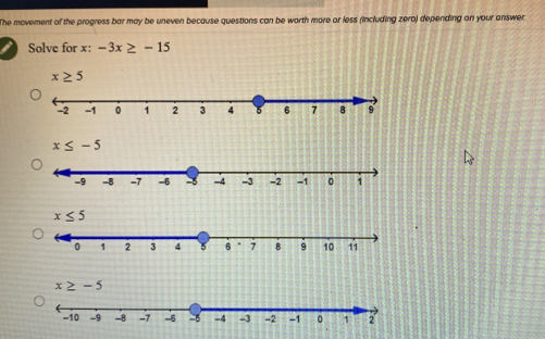 The movement of the progress bar may be uneven because questions can be worth more or less (including zero) depending on your answer.
Solve for x: -3x≥ -15
x≥ 5
x≤ -5
x≤ 5