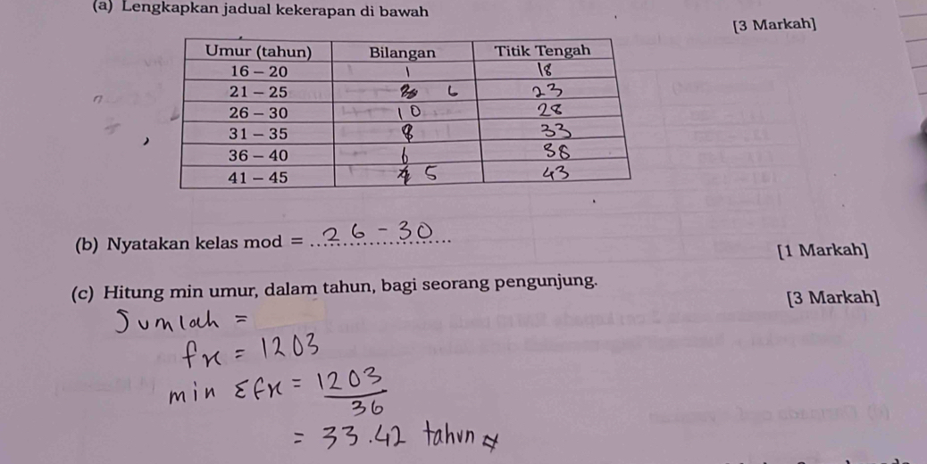 Lengkapkan jadual kekerapan di bawah 
[3 Markah] 
(b) Nyatakan kelas mod =_ 
[1 Markah] 
(c) Hitung min umur, dalam tahun, bagi seorang pengunjung. 
[3 Markah]