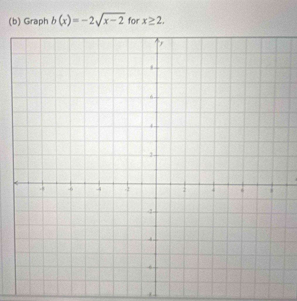 Graph b(x)=-2sqrt(x-2) for x≥ 2,