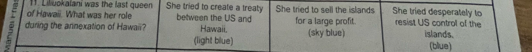 Liliuokalani was the last queen She tried to create a treaty She tried to sell the islands She tried desperately to
of Hawaii. What was her role between the US and for a large profit. resist US control of the
during the annexation of Hawaii? Hawaii. (sky blue) islands
(light blue)
(blue)