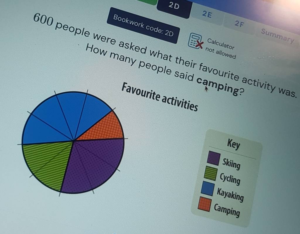 2D 
2E 
2F 
Bookwork code: 2D 
Summary 
Calculator 
not allowed
500 people were asked what their favourite activity was 
How many people said camping? 
Favourite activities 
Key 
Skiing 
Cycling 
Kayaking 
Camping