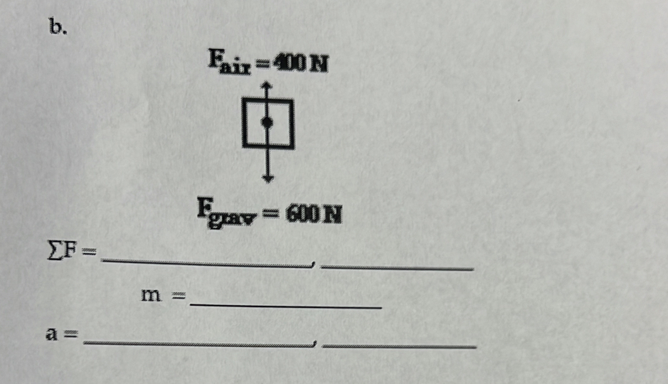 F_aix=400N
F_grav=600N
_ sumlimits F=
_s 
_
m=
_ 
_
a=